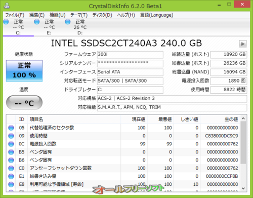 Toshiba SSD への対応が強化されたCrystalDiskInfo 6.2.0 Beta1