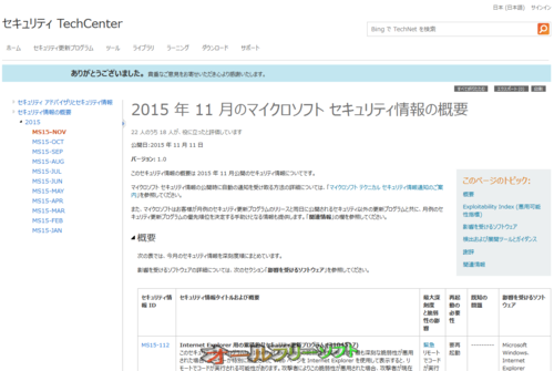 今日は Windows Update 緊急4件、重要8件 2015年11月11日