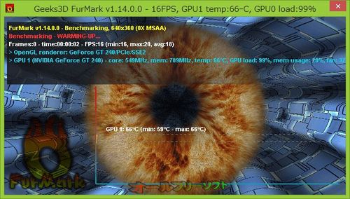 GeForce GTX Titan Z をサポートしたFurMark 1.14.0